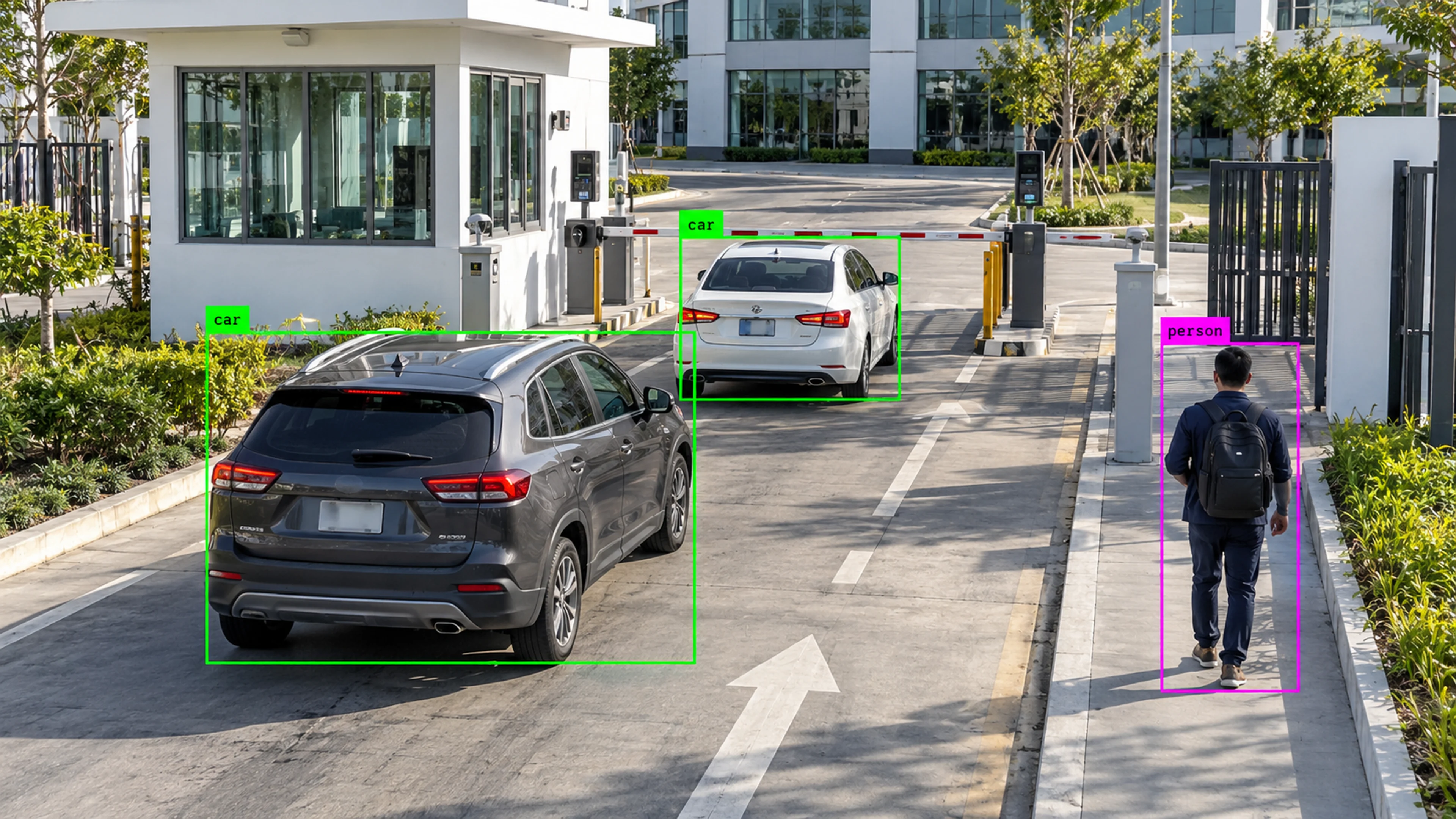 Vehicle access area with cars and a separate pedestrian route. Illustrative object detections.