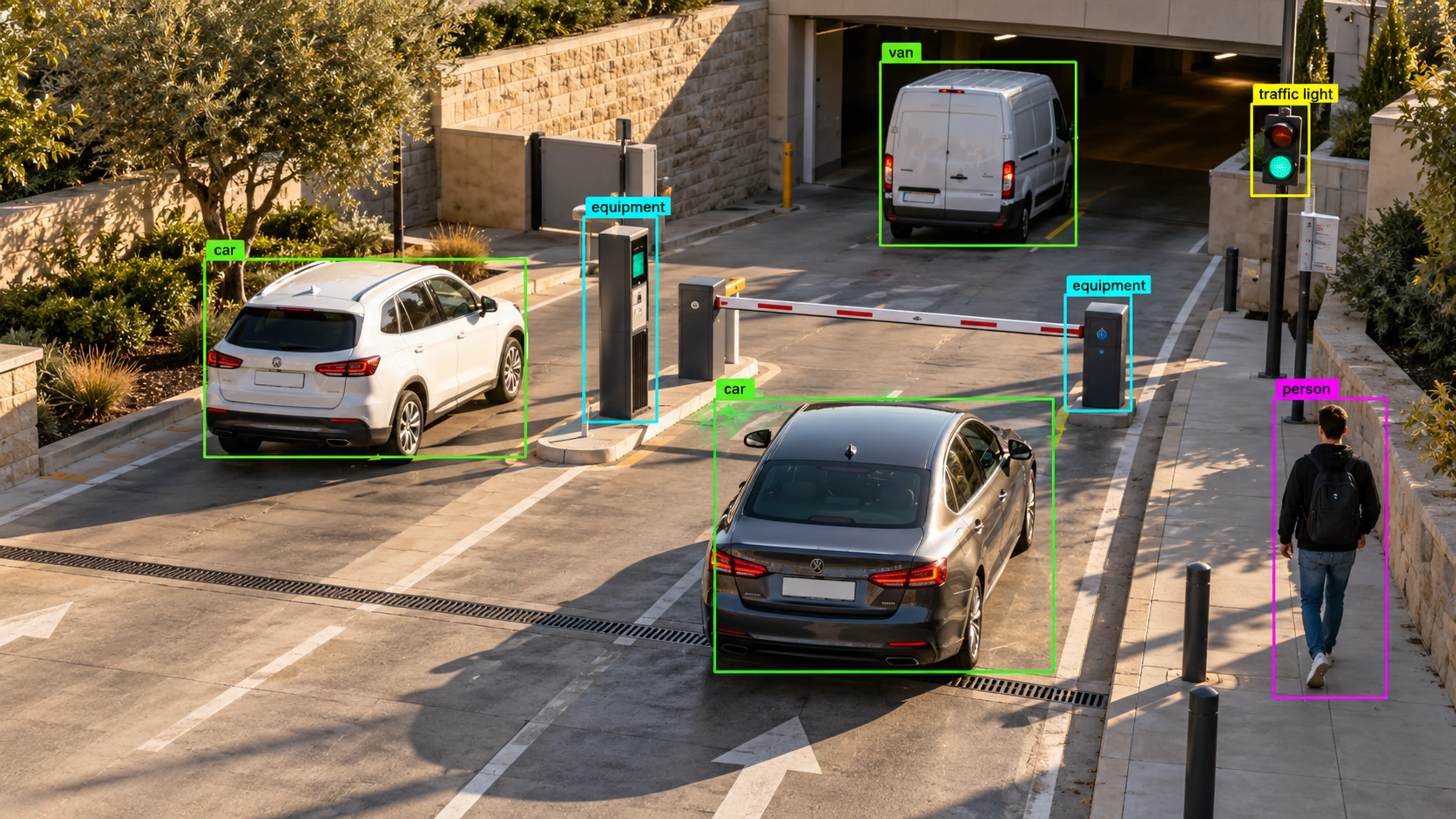 Vehicle access area with cars and a separate pedestrian route. Illustrative object detections.