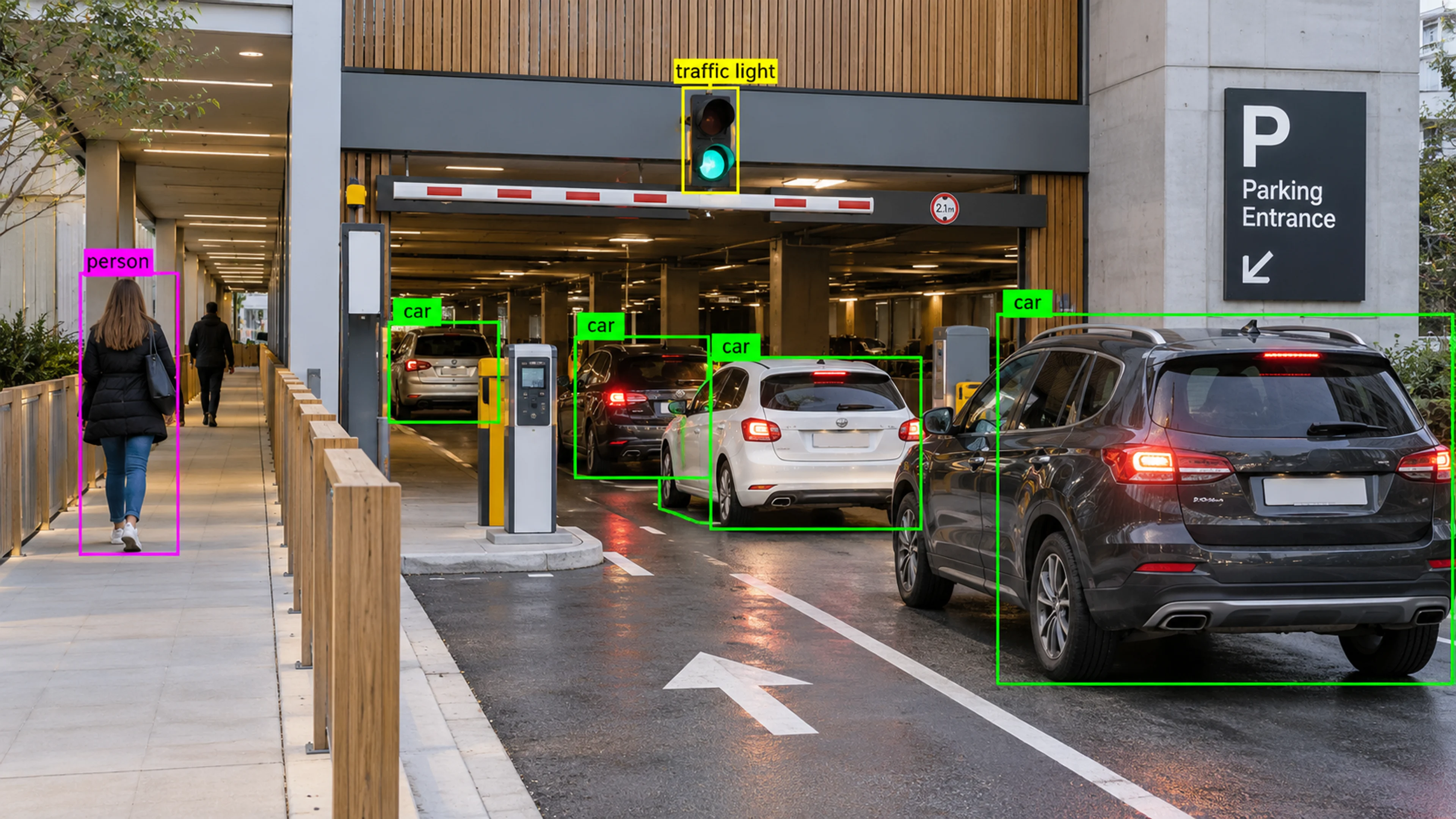 Vehicle access area with cars and a separate pedestrian route. Illustrative object detections.